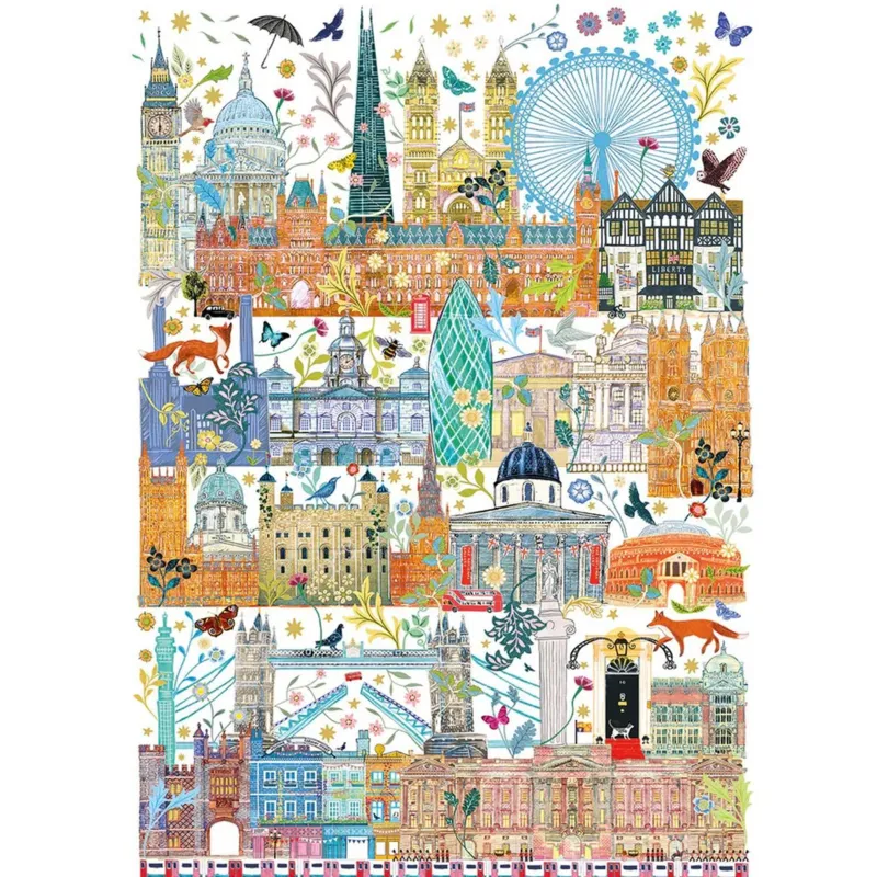 Londoner Skyline