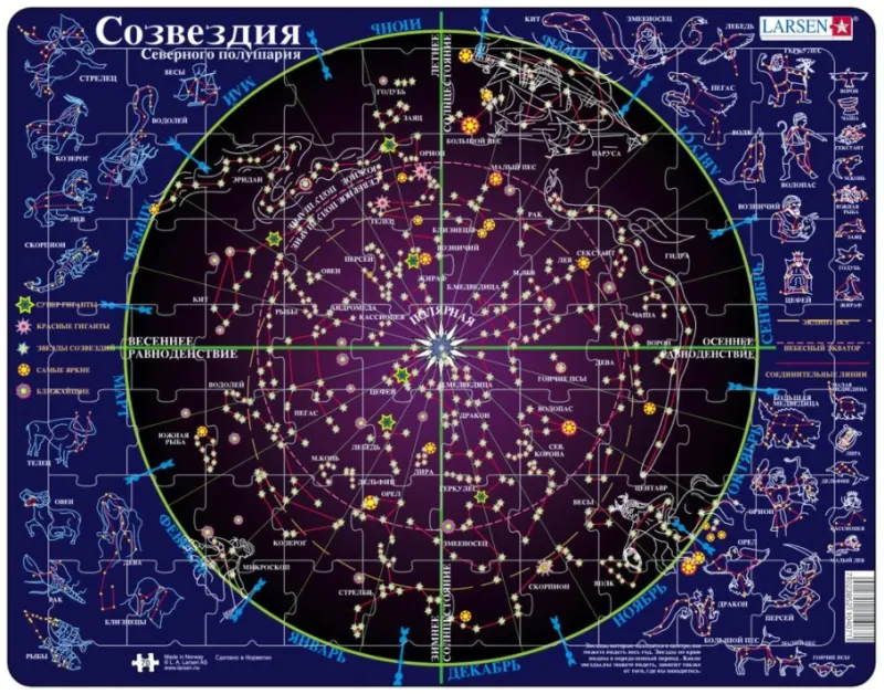 Rahmenpuzzle - Sternbilder (auf Russisch)