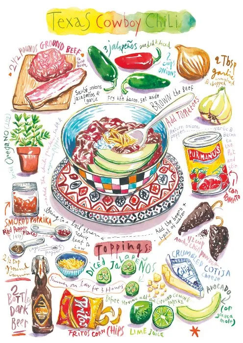 Texas Cowboy Chili
