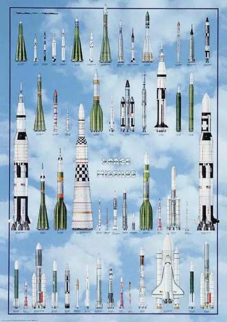 Raketen