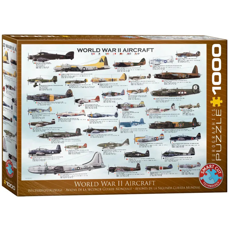 Flugzeuge aus dem 2. Weltkrieg