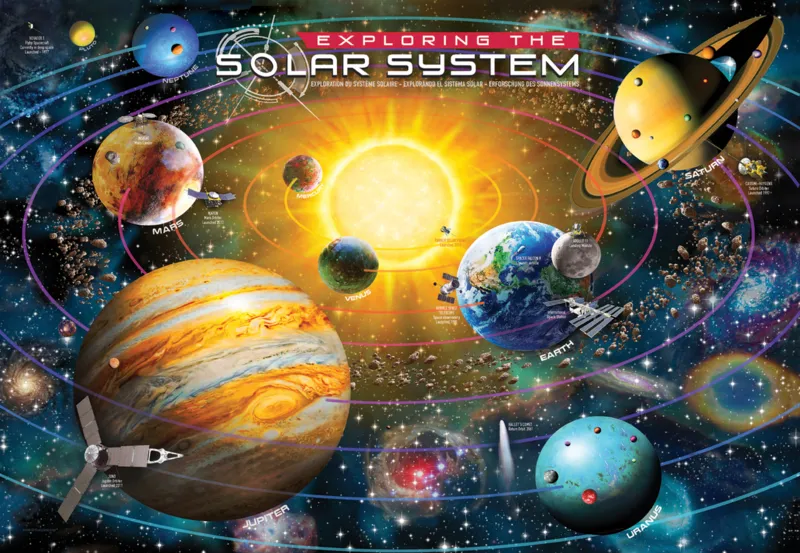 XXL Teile - Exploring the Solar System