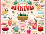 Fröhliche Mocktails - Random Cut