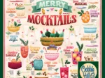 Fröhliche Mocktails - Random Cut