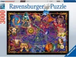 Zodiac signs